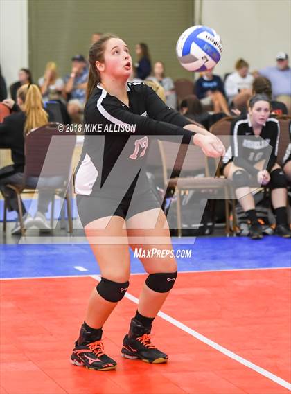 Thumbnail 3 in Ridgeland vs. Clinton (Rocky Top Classic Tournament) photogallery.