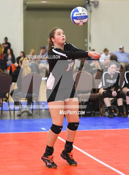 Thumbnail 1 in Ridgeland vs. Clinton (Rocky Top Classic Tournament) photogallery.