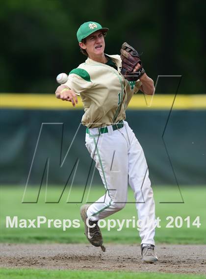 Thumbnail 3 in Masuk vs. Notre Dame, WH (CIAC Class L Final) photogallery.
