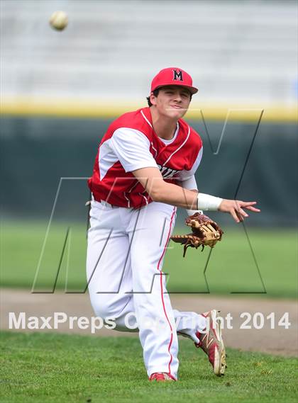 Thumbnail 1 in Masuk vs. Notre Dame, WH (CIAC Class L Final) photogallery.