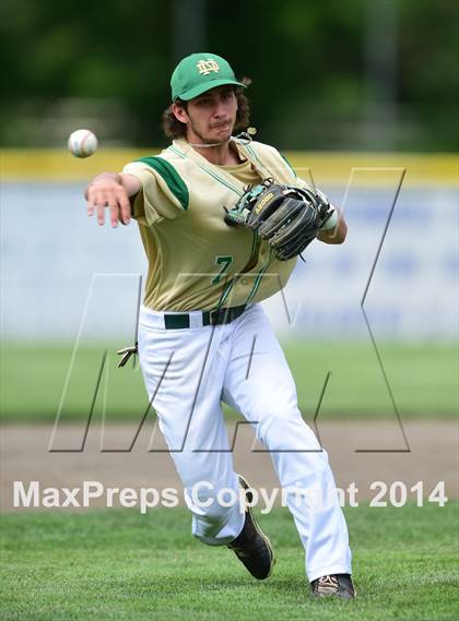 Thumbnail 3 in Masuk vs. Notre Dame, WH (CIAC Class L Final) photogallery.