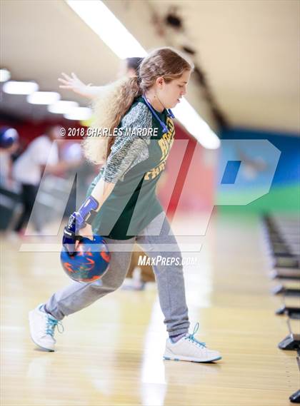 Thumbnail 1 in Patriot Athletic Conference photogallery.