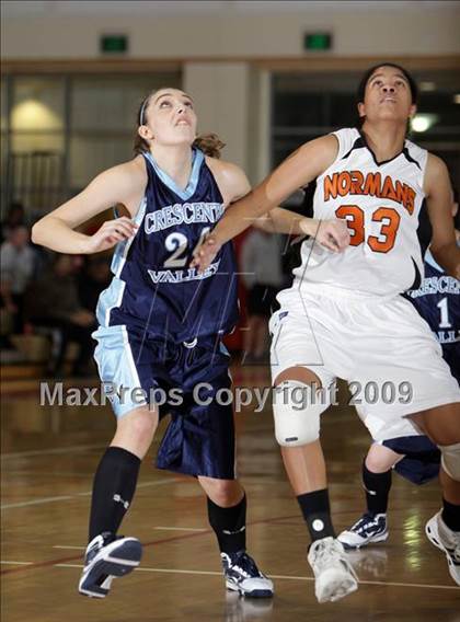 Thumbnail 1 in Crescenta Valley vs. Beverly Hills (Burroughs Tournament) photogallery.