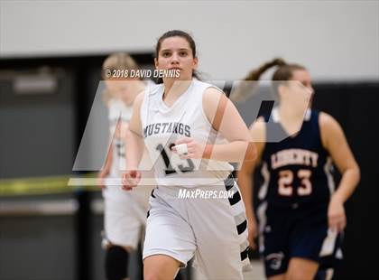 Thumbnail 2 in Liberty @ Stockdale photogallery.