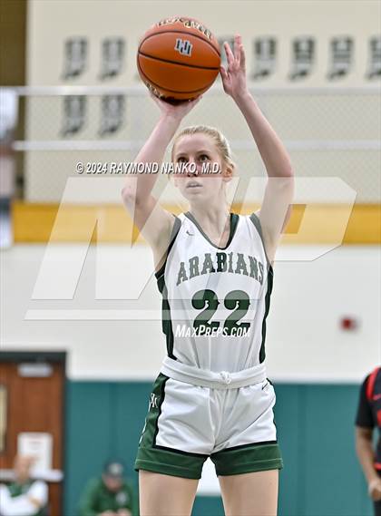 Thumbnail 3 in North Central @ Pendleton Heights photogallery.