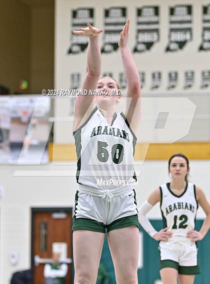 Thumbnail 3 in North Central @ Pendleton Heights photogallery.