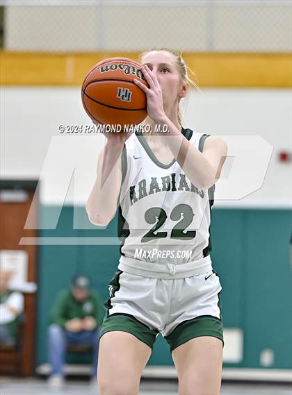 Thumbnail 2 in North Central @ Pendleton Heights photogallery.