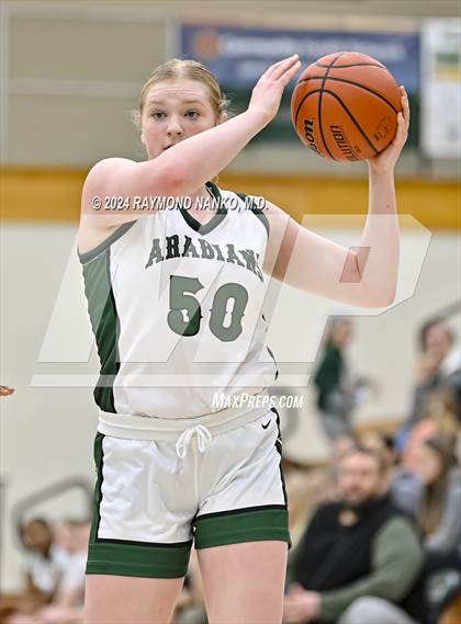 Thumbnail 1 in North Central @ Pendleton Heights photogallery.