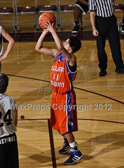 Thumbnail 2 in William Blount @ Alcoa photogallery.
