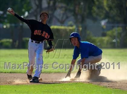 Thumbnail 2 in Los Alamitos @ Huntington Beach photogallery.
