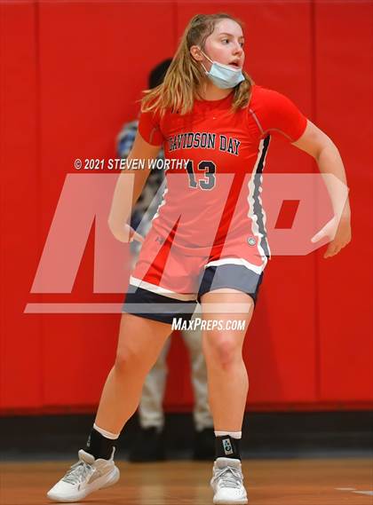 Thumbnail 2 in Davidson Day @ The Burlington School (NCISAA 2A Final) photogallery.