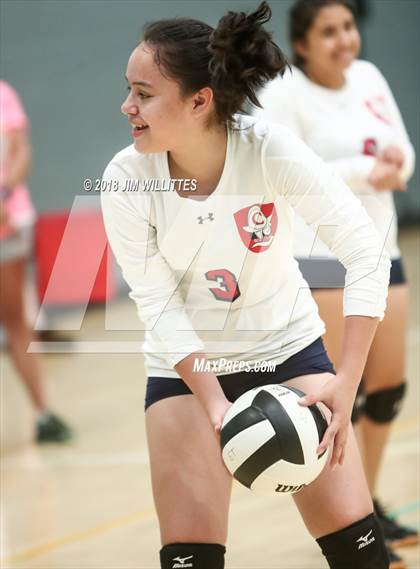 Thumbnail 3 in Ash Fork vs Coronado (Chandler Prep Invite) photogallery.