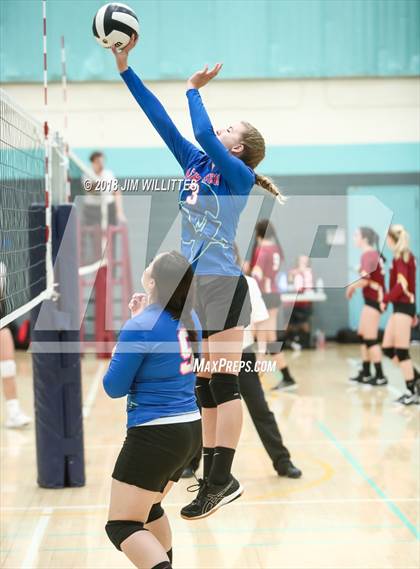 Thumbnail 2 in Ash Fork vs Coronado (Chandler Prep Invite) photogallery.