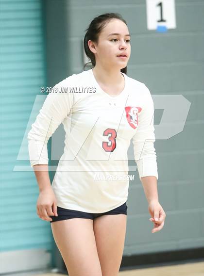 Thumbnail 1 in Ash Fork vs Coronado (Chandler Prep Invite) photogallery.