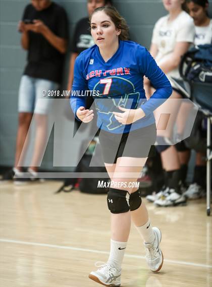 Thumbnail 3 in Ash Fork vs Coronado (Chandler Prep Invite) photogallery.