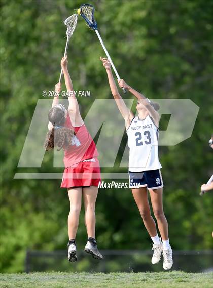 Thumbnail 3 in Ooltewah @ Soddy Daisy photogallery.