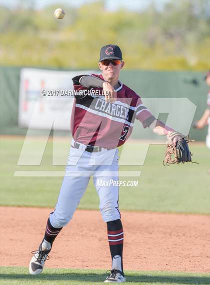 Thumbnail 1 in Chatfield vs. Thurston (Coach Bob Invitational) photogallery.