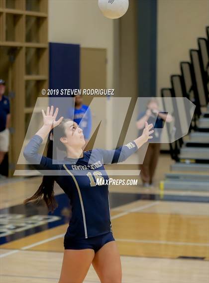 Thumbnail 3 in Kimball @ Central Catholic photogallery.
