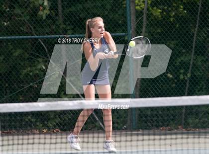 Thumbnail 1 in Weddington vs Sun Valley photogallery.