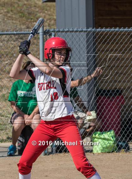 Thumbnail 2 in Red Bluff @ Foothill photogallery.