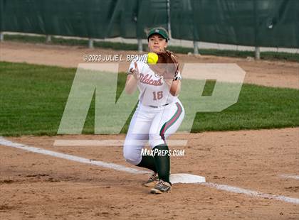 Thumbnail 3 in Richmond @ Lawrence North photogallery.
