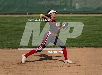 Thumbnail 3 in Richmond @ Lawrence North photogallery.