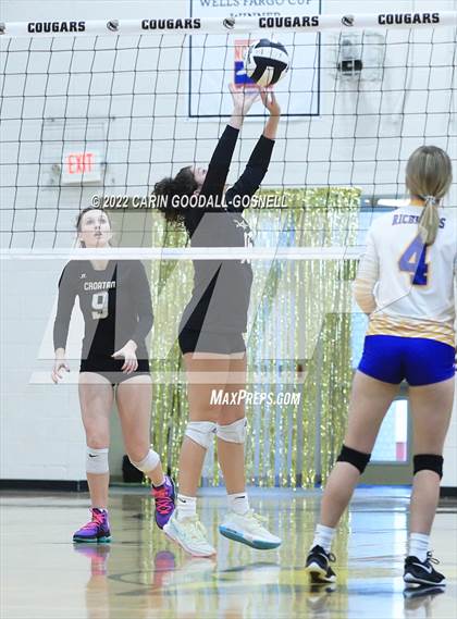 Thumbnail 1 in Richlands @ Croatan photogallery.