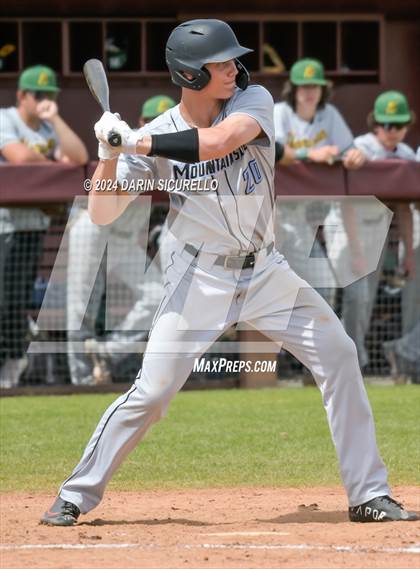 Thumbnail 3 in Horizon vs. Mountainside (Coach Bob National Invitational) photogallery.