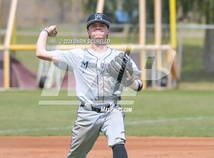 Thumbnail 1 in Horizon vs. Mountainside (Coach Bob National Invitational) photogallery.