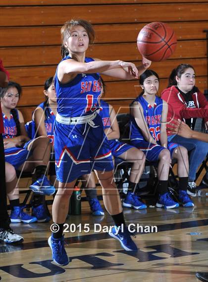 Thumbnail 3 in San Gabriel vs. King (Gary Houston Invitational) photogallery.