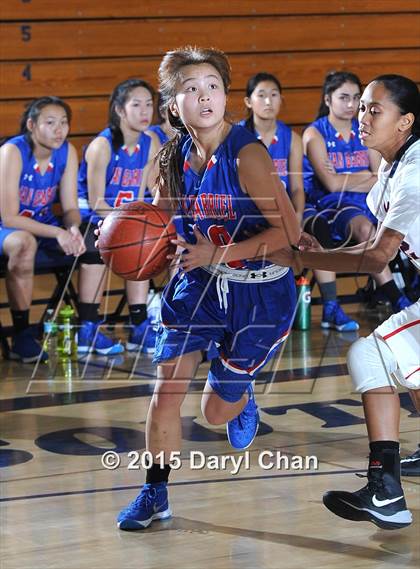 Thumbnail 1 in San Gabriel vs. King (Gary Houston Invitational) photogallery.