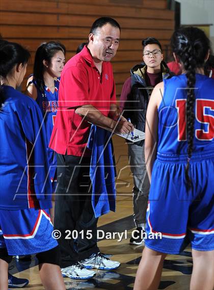 Thumbnail 1 in San Gabriel vs. King (Gary Houston Invitational) photogallery.