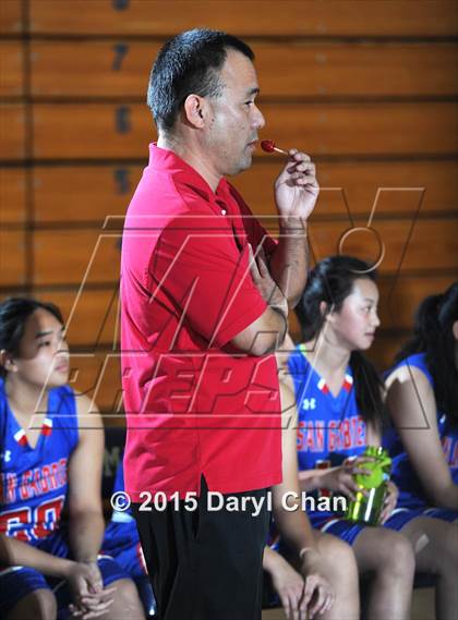 Thumbnail 3 in San Gabriel vs. King (Gary Houston Invitational) photogallery.
