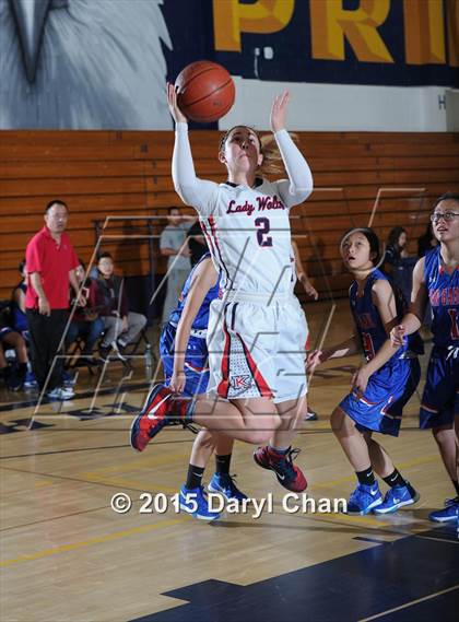Thumbnail 1 in San Gabriel vs. King (Gary Houston Invitational) photogallery.