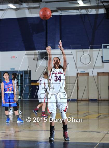 Thumbnail 3 in San Gabriel vs. King (Gary Houston Invitational) photogallery.