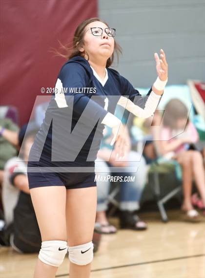 Thumbnail 1 in Parker vs Window Rock (Chandler Prep Invite)  photogallery.