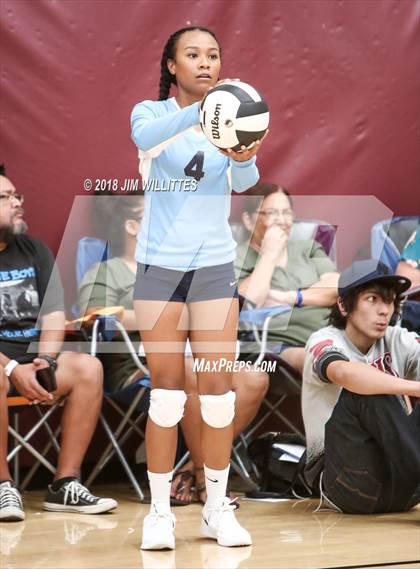 Thumbnail 1 in Parker vs Window Rock (Chandler Prep Invite)  photogallery.