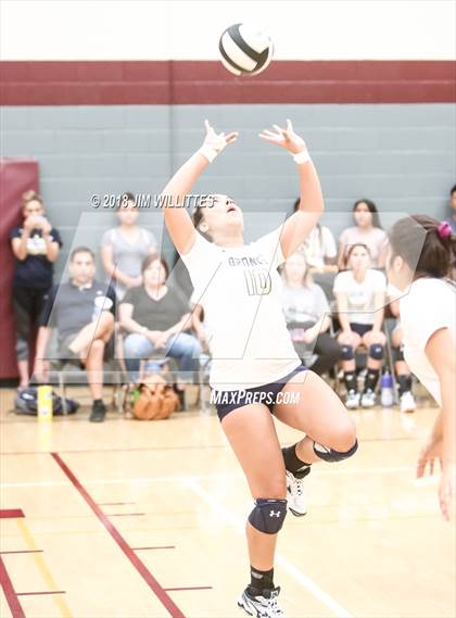 Thumbnail 2 in Parker vs Window Rock (Chandler Prep Invite)  photogallery.
