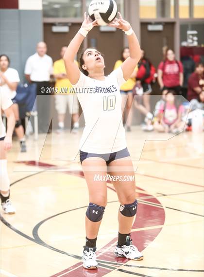 Thumbnail 3 in Parker vs Window Rock (Chandler Prep Invite)  photogallery.