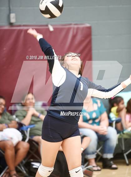 Thumbnail 3 in Parker vs Window Rock (Chandler Prep Invite)  photogallery.