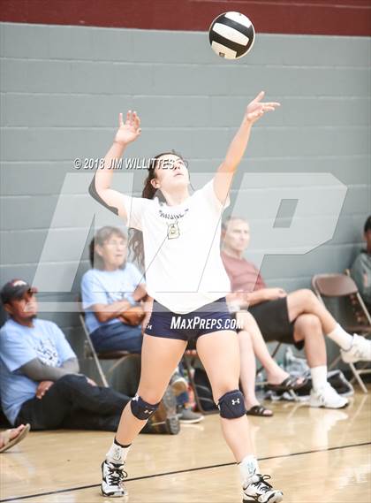 Thumbnail 2 in Parker vs Window Rock (Chandler Prep Invite)  photogallery.