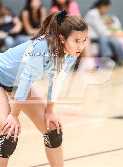 Thumbnail 1 in Parker vs Window Rock (Chandler Prep Invite)  photogallery.