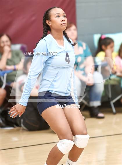 Thumbnail 2 in Parker vs Window Rock (Chandler Prep Invite)  photogallery.