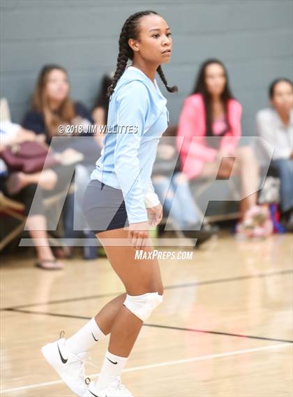 Thumbnail 3 in Parker vs Window Rock (Chandler Prep Invite)  photogallery.