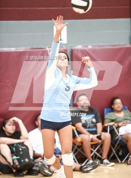Thumbnail 3 in Parker vs Window Rock (Chandler Prep Invite)  photogallery.