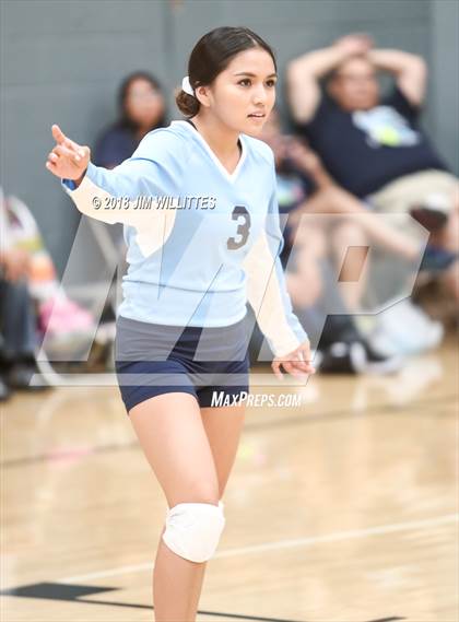 Thumbnail 3 in Parker vs Window Rock (Chandler Prep Invite)  photogallery.
