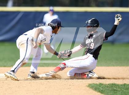 Thumbnail 1 in Frederick Gunn @ Millbrook photogallery.
