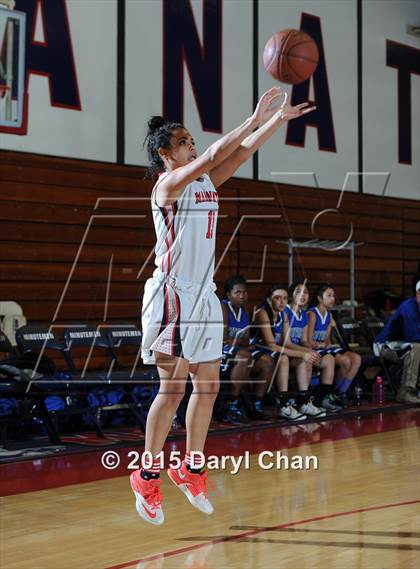 Thumbnail 3 in Nubridge @ Maranatha  (CIF SS D4A First Round) photogallery.