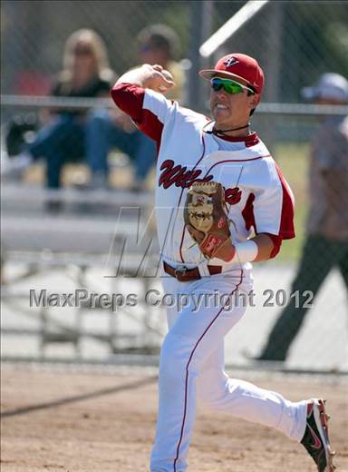 Monday, Mar 5, 2012