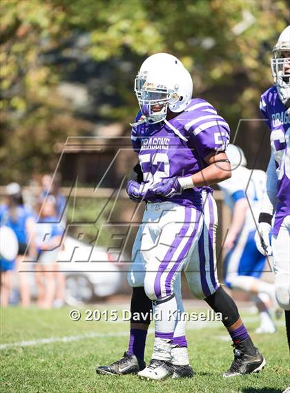 Thumbnail 2 in Sacramento vs. Rocklin photogallery.